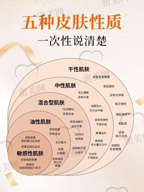 合肥维多利亚医疗美容医院：贴心服务，美丽相伴