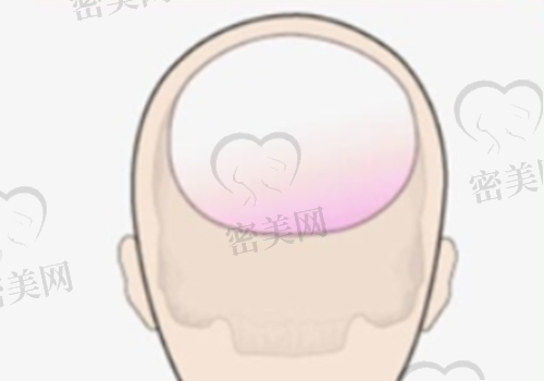 赵利平医生口碑怎么样？