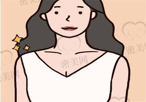 石恒医生擅长项目：