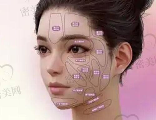 朱儒胜医生口碑怎么样？