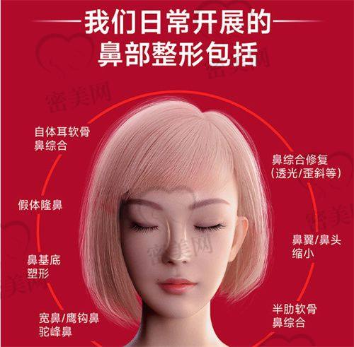 王章霞医生执业信息：