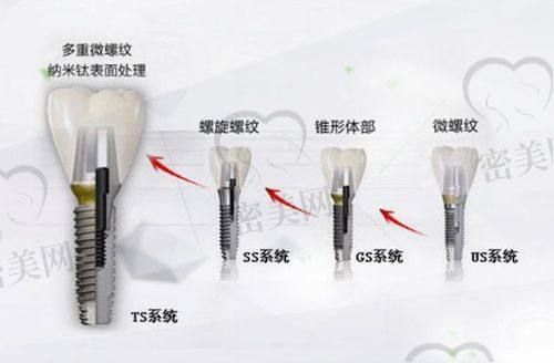 上海美维云口腔门诊部营业时间：