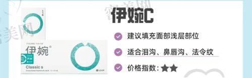 曹美霞医生荣誉资质：