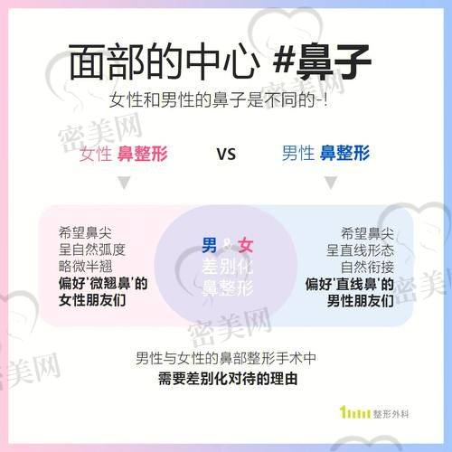 吴玉家医生是怎样打造“自然妈生鼻”的？