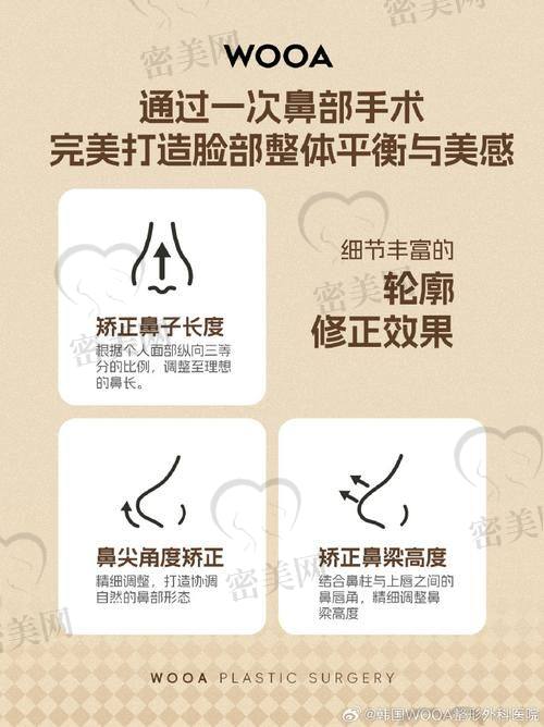 预约难度如何？术前需要准备哪些事项？