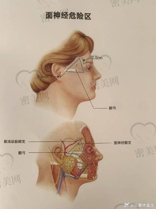 上海伊莱美医疗美容医院