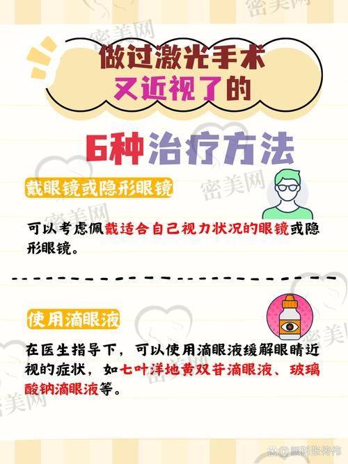 2025年爱尔眼科RGP镜片详细价格