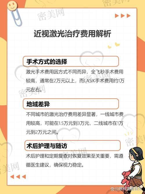 北京地区眼科全飞秒价格对比及技术梳理