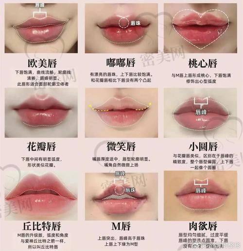 北京美莱叶宇医生口碑怎么样？为什么求美者频频回头？
