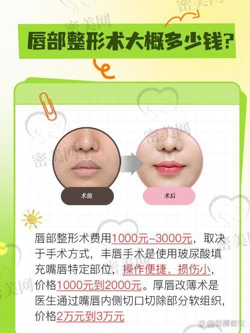 叶宇唇整形实例好不好？来自用户真实反馈展示