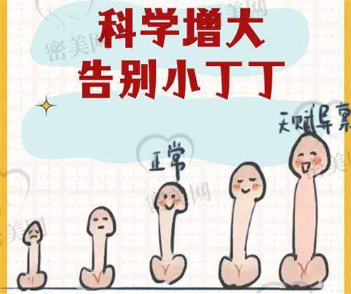徐伟成医生怎么预约挂号？