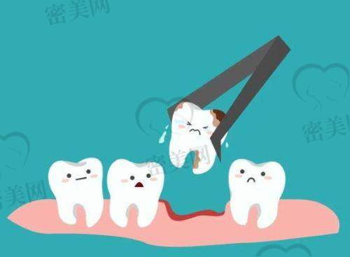 上海雅科特口腔门诊部口碑怎么样？