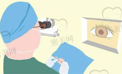 南宁爱尔眼科江南门诊部：地址？服务？都更贴近社区