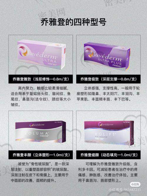 张亮医生擅长项目：