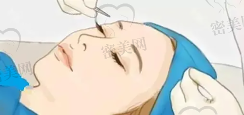 李大琦医生口碑怎么样？