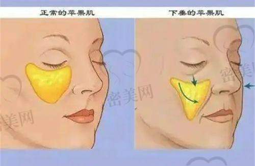 梁帮荣医生口碑怎么样？