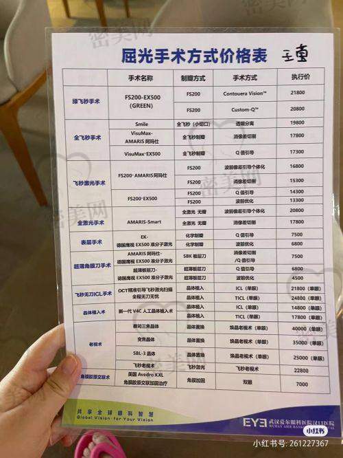 近视手术还有这些隐藏项目费用，别说我没提醒你