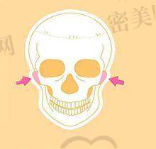 叶森明医生执业信息：