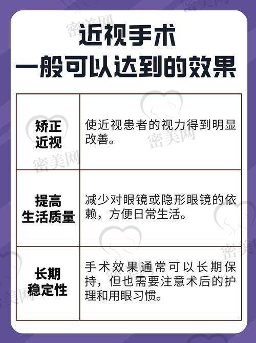 阿玛施眼科到底靠不靠谱？看完这些你就懂
