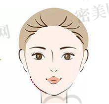 患者评价:口碑杠杠滴!