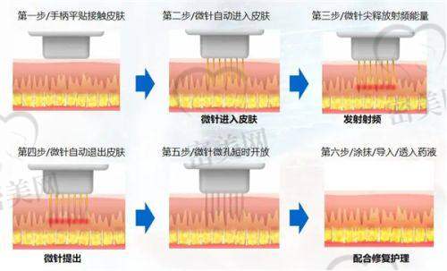 昆明艺星医疗美容医院