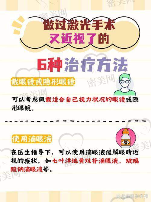 北京茗视光口碑好吗？真实反馈大揭秘