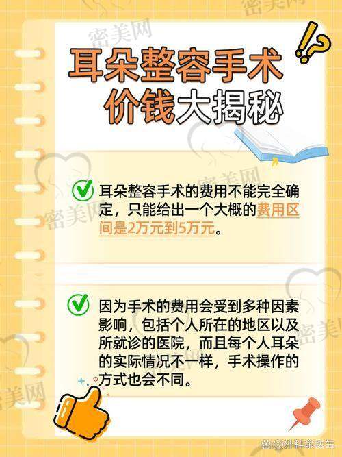 北京米兰柏羽丽都整形医院郭志华耳再造：真人实例超震撼
