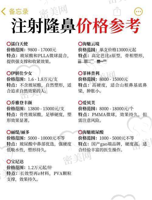 鼻子打玻尿酸有无危害后遗症？