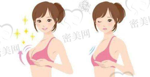 上海时光整形医院