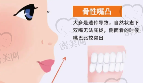 上海维佳康奇尔口腔门诊部擅长什么项目：
