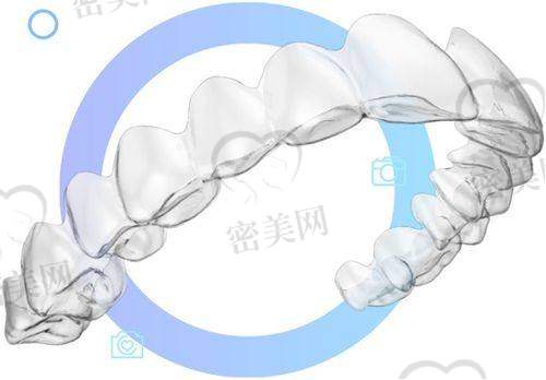 上海医大医院口腔科特色优势：