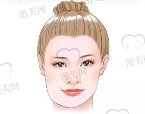 刘婧医生执业信息：