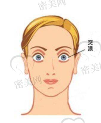 如何提高抢号成功几率?几个预约秘籍了解一下