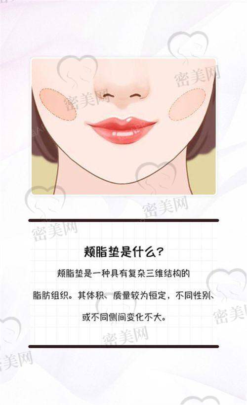 张传香医生执业信息：