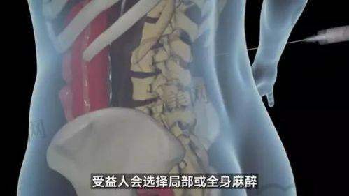 沈阳丽都整形美容医院 - 刘金超医生