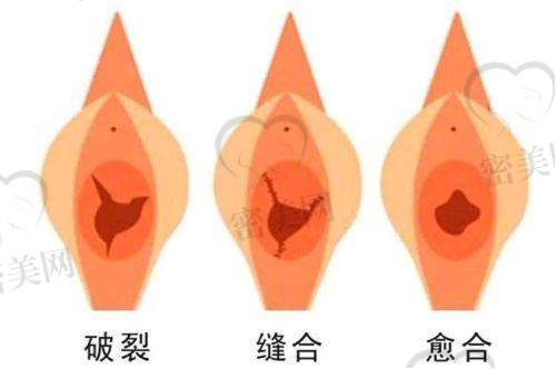 合肥焕美医疗美容门诊部：低调却实力派