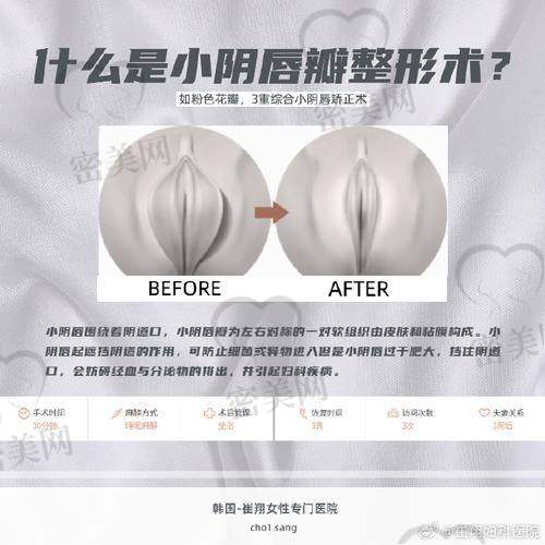 兰州维多利亚医疗美容医院
