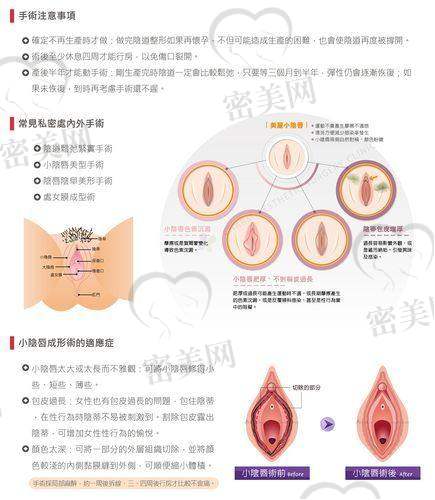 兰州美奥医疗美容医院