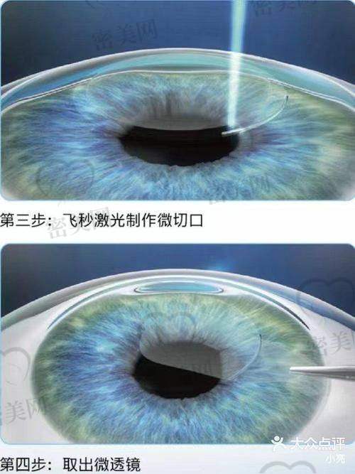 杨建华医生个人资料简介：