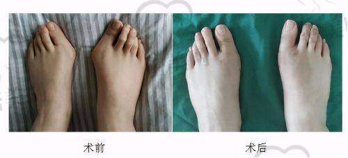 医生团队实力