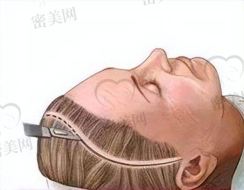 医生团队风采