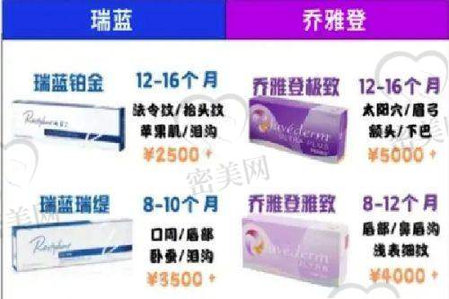 整形经历分享
