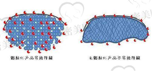 重庆新铜雀台2025年价格表