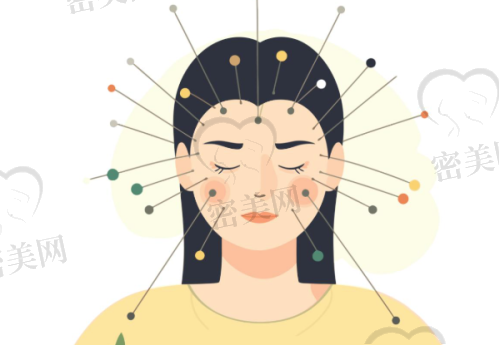 消费者印象与综合评价