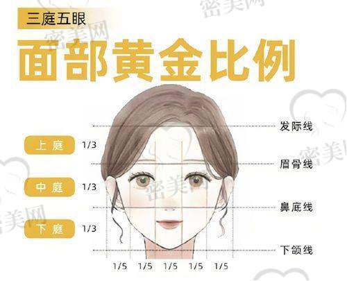 沈正洲医生口碑怎么样？