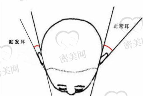 医院环境：典雅舒适服务贴心