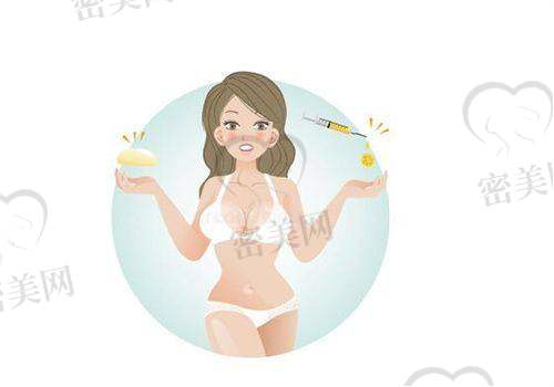 双眼皮修复项目