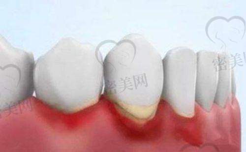 上海尤旦佳诺口腔门诊部口碑怎么样？
