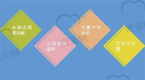 眼科报销政策与实用省钱技巧解析