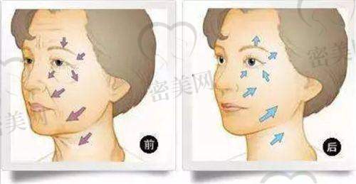 姚玉舒医生怎么预约挂号？
